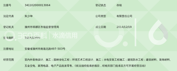 滁州市美宅一生装饰工程